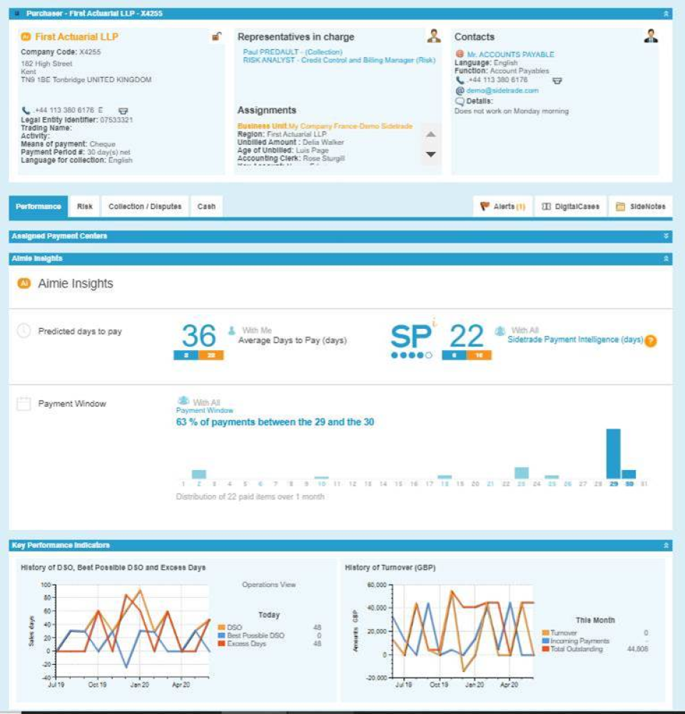 screenshot of Sidetrade Network